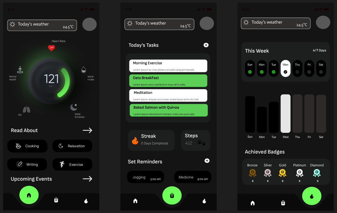 Wellness Tracker App Design
